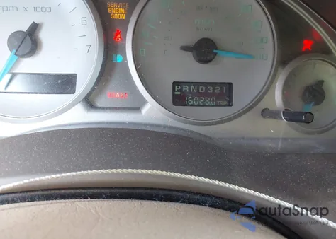 2003 Buick Rendezvous Cxl from USA, damaged, VIN 3G5DB03E93S548795